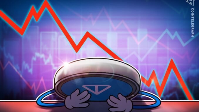 TON Strategy Company Announces Buybacks, Share Price Falls 7.5%