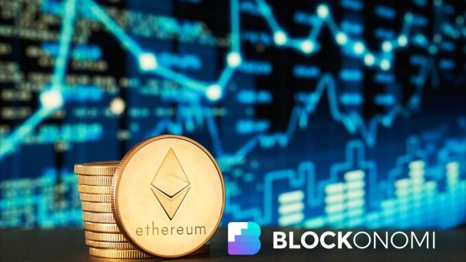 Technical Analysis Points to Potential Drop to $3,550 Level