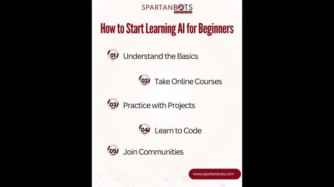 Tips How To Start Learning AI for Beginners Instagram Post