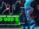 Top 03 Best AI Crypto Trading Bots with Low Capital || Crypto News All The Time.