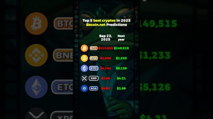 Top 5 Cryptos to Watch in 2025 | Accurate AI Predictions by Becoin.net #crypto2025 #bitcoin #bnb