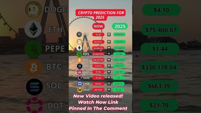 🚀🔥Top Crypto Predictions For 2025 ｜ Xrp News Today ｜  #shorts #shortsviral #shortvideos 16 highlig