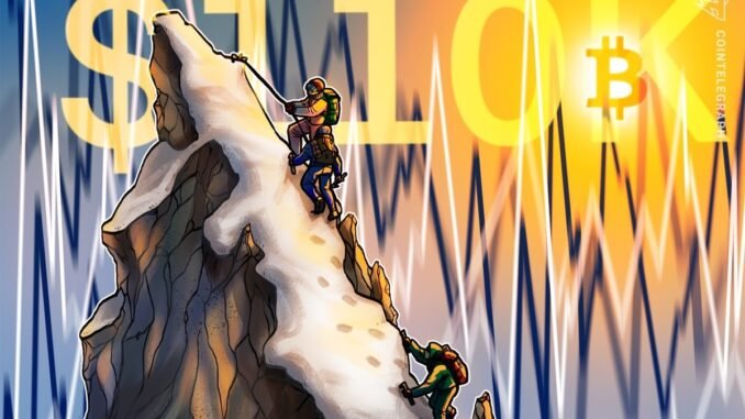 US Dollar Surges as US Jobs Data Pressures Crypto US Dollar Surges as US Jobs Data Pressures Crypto