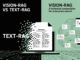 Vision-RAG vs Text-RAG: A Technical Comparison for Enterprise Search