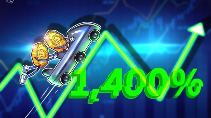 What is MYX Finance, and Why Has It Soared 1,400% What is MYX Finance, and Why Has It Soared 1,400% in the Past Week?