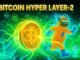Why Bitcoin Hyper's Layer-2 Could Make Bitcoin Relevant for Developers & Modern Demands