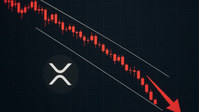XRP falls 6% to $2.81 as bearish channel signals more XRP weakens with bearish channel signalling further decline