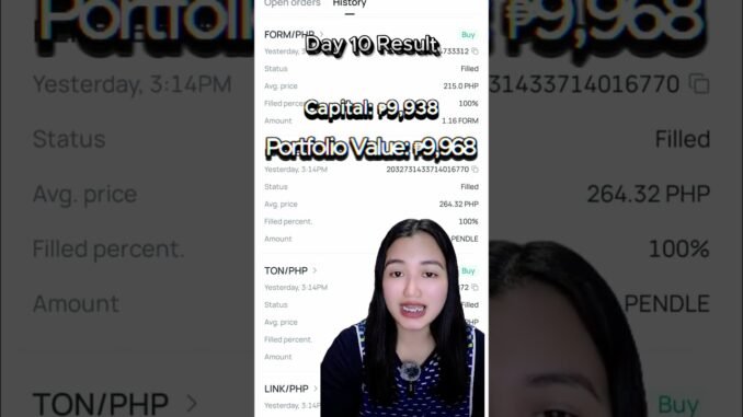 #aicrypto #btc #trading #chatgpt #ai #crypto