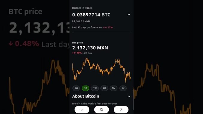 #bitso #bitcoin #money #mexico #trading #cryptocurrency #crypto