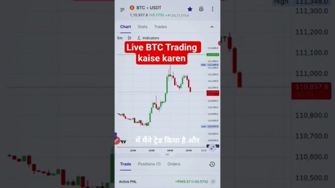 crypto future trading for beginners Binance #trading #crypto