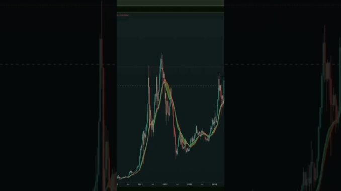 kaspa Coin Analysis: What will Smart contracts bring to Kaspa?   Crypto News