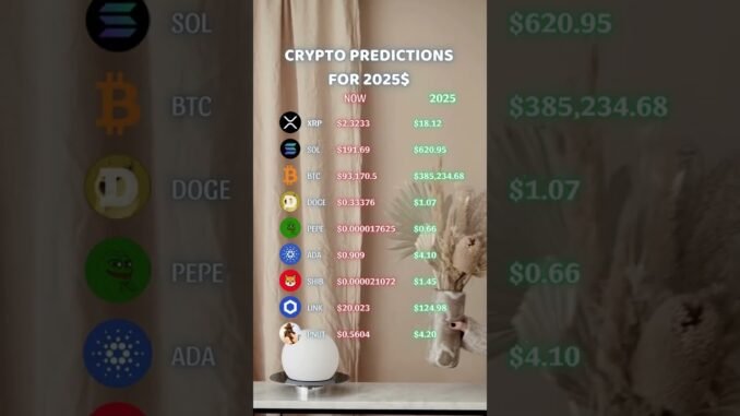 top cryptos 2025