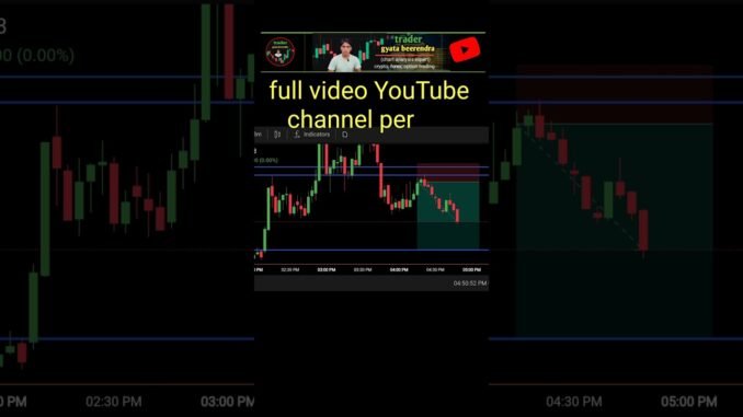 xrp future trading ripple trading #xrp #trading crypto trading