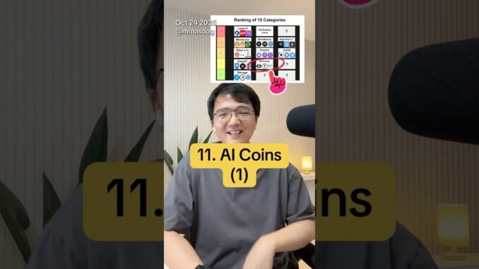 15 Potential categories: AI Coins- FET, TAO, ICP, RENDER, NEAR. #crypto #altcoinseason