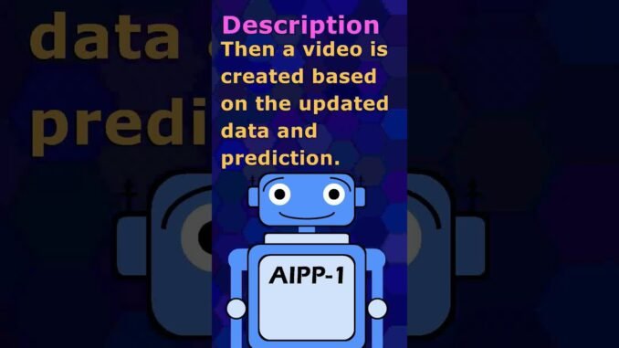 AI Bitcoin Prediction 10-8-2025. Watch This AI Calc Tomorrow's Bitcoin Price! #bitcoinprediction