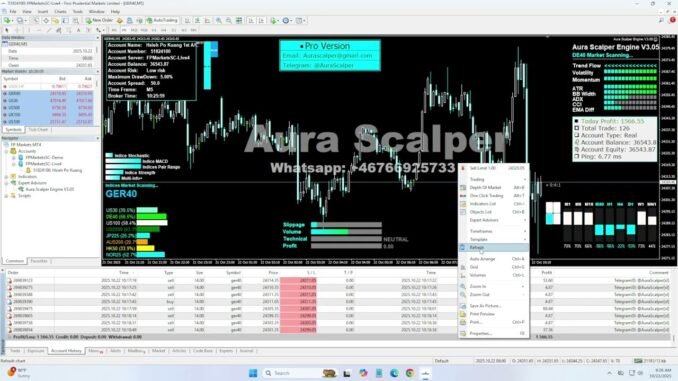 AI Forex Bot Trading Live – Real Profitable Trading on Major Forex Pairs #forextrading#trading#forex