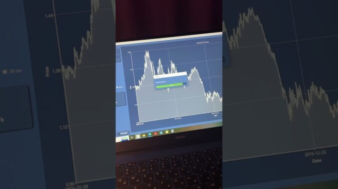 AI Trading on Pocket Option - The Best Strategy for Beginner Traders