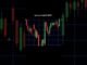 AI trading app