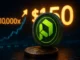 Coinpedia - Fintech & Cryptocurreny News Media