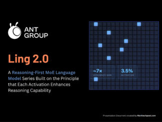 Ant Group Releases Ling 2.0: A Reasoning-First MoE Language Model Series Built on the Principle that Each Activation Enhances Reasoning Capability