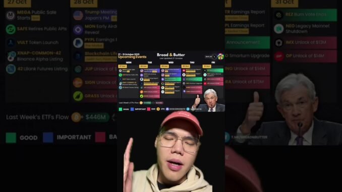 BIG WEEK FOR CRYPTO! FOMC DAN KEPUTUSAN SUKU BUNGA THE FED! APA YANG HARUS DIPERHATIKAN?! #crypto