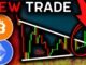 BITCOIN & ALTCOIN BREAKOUT STARTING NOW (Urgent)!!! - Bitcoin News Today, Ethereum & Altcoins