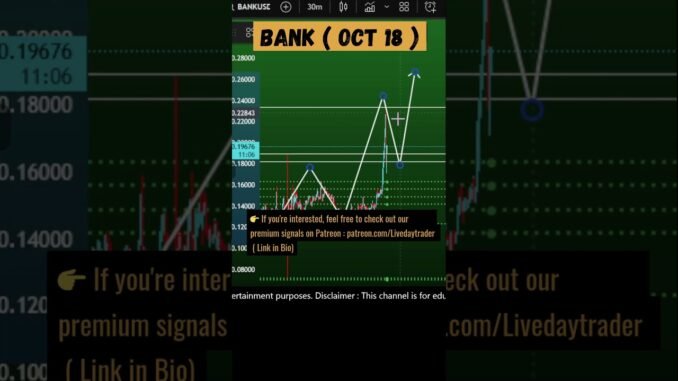 Bank coin price prediction and Bullish Signal?  Lorenzo Protocol BANK crypto news Oct 18, 2025