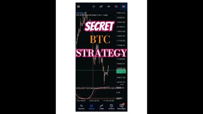Best Bitcoin Scalping Strategy 2025 | BTCUSD Crypto Indicator & Analysis for Beginners & Pros