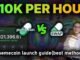 Best Meme Coin Launch Method: Pump.fun or PumpSwap?