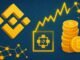 Binance Smart Chain Dominates 24H Activity – $6.05B DEX Volume And $5.57M Fees