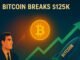 Bitcoin Breaks $125K ATH as Uptober Sets In and Bitcoin Hyper’s $21.6M Presale Soars