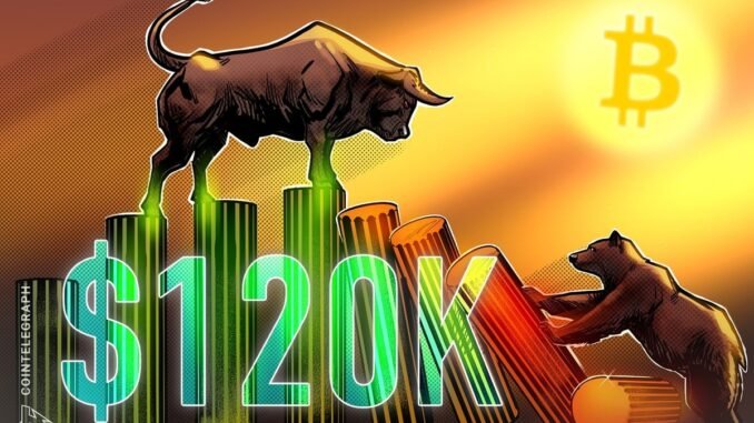 Bitcoin Buying Pressure Continues to Build Above $120K