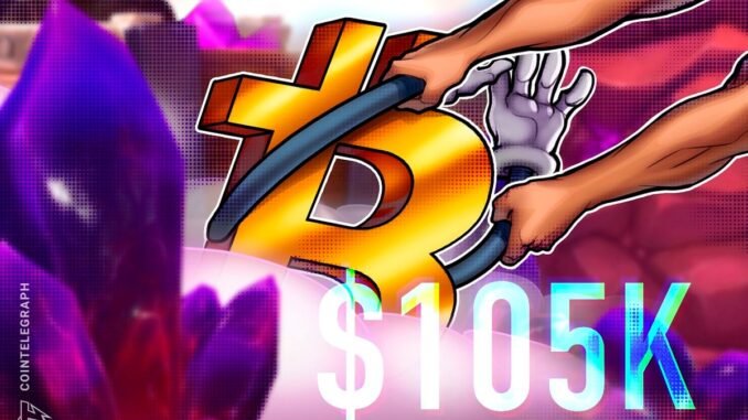 Bitcoin Dips Below $105K But US Banking Stress Eases