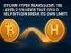 Bitcoin Hyper Nears $25M: The Layer-2 Solution That Could Help Bitcoin Break Its Own Limits