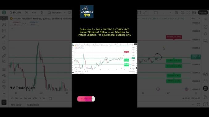 🚀 Bitcoin Live Analysis Today | BTC Price Prediction & Market Update #bitcoinanalysis