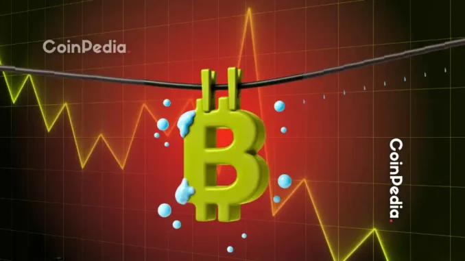 Bitcoin Price Holds Above $108K Despite Sharp Drop in Futures Coinpedia - Fintech & Cryptocurreny News Media