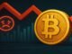 Bitcoin Short-Term Holders Capitulate: Realized Loss Ratio Hits 6-Month Low