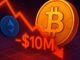 Bitcoin Whale Who Nailed The Crash Is Now Losing Big: $10M in The Red On BTC And ETH Longs