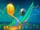 Bitcoin and Ethereum rally after market crash