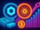 Chainlink und Cardano: So lohnend wäre eine Investition vor 3 Jahren gewesen