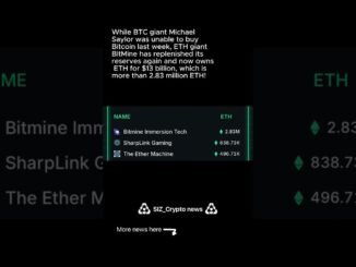 Crypto News 10/8/2025 #Crypto #bitcoin #cryptonews