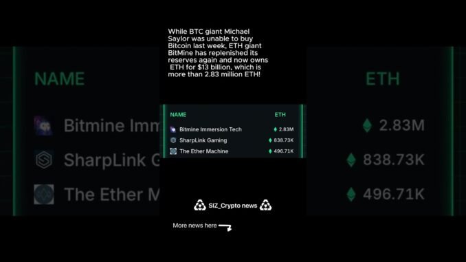 Crypto News 10/8/2025 #Crypto #bitcoin #cryptonews