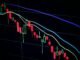 Cryptocurrency market sees $200M liquidation in 15 minutes