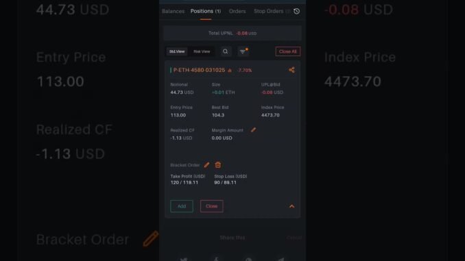 "Delta Exchange Technical Analysis | Crypto Trading Strategy 2025 | 100% Beginner Friendly Guide"
