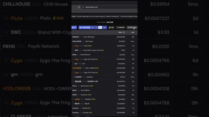 Dexscreener filter cusub dadka inta badan aqoon  #crypto #somalicommunity #cryptocurrency #somali