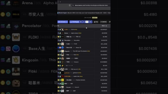 Dexscreener memecoin filters afsomali  #somalicommunity #cryptocurrency #digitalcurrency #crypto