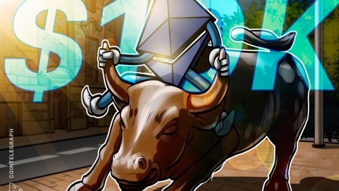 Ether Price Eyes 145% Gains to $10K as ETF Inflows Ether Price Eyes 145% Gains to $10K as ETF Inflows Return