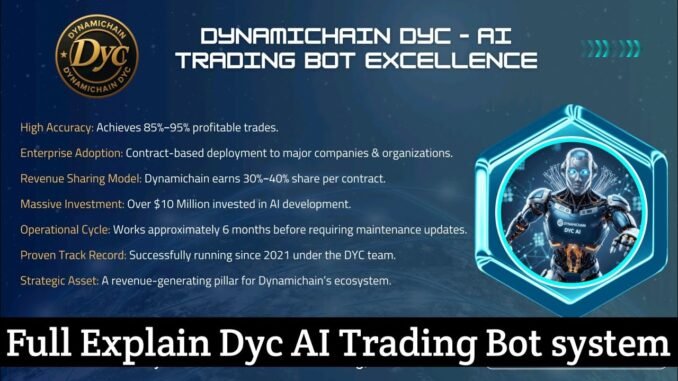 Full Explained AI Trading Bot System