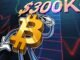 Here’s Why Bitcoin Analysts Say $126K BTC All-Time High is not the Top