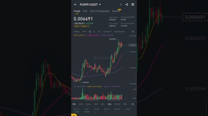 Holder Token PUMP Mana Suaranya nih?😅🚀 #pumpfun #pump #memecoin #meme #crypto #trading #altcoin